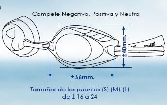 GAFA NATACIÓN POLIT COMPETE NEUTRA