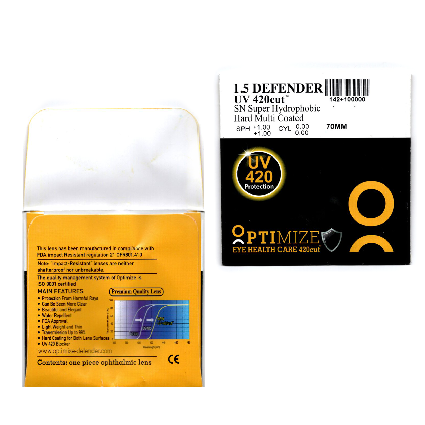 1.50 STOCK DEFENDER UV420 SHMC