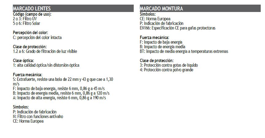 GAFA PROTECCIÓN SUPERPUESTA PANORAMIC II