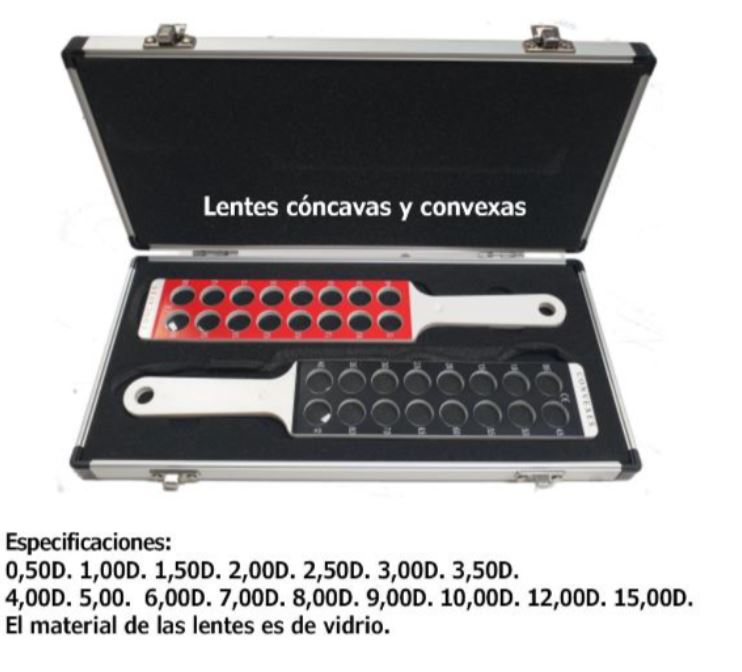 SET DE REGLA PARA RETINOSCOPIA