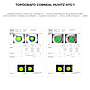 TOPÓGRAFO CORNEAL HUVITZ HTG-1